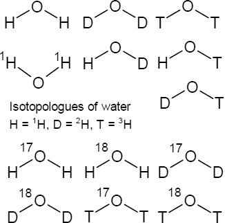 Isotopologues of water
